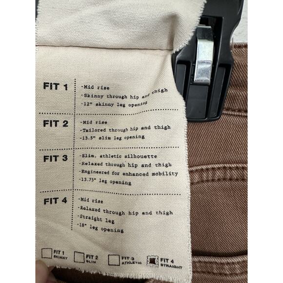 rag & bone Fit 4 Aero Cotton Denim 5 Pocket Jeans Size 32X32 Straight - Picture 3 of 6